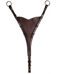 Fourchette De Martingale...